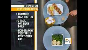 The Skinny On the Dukan Diet